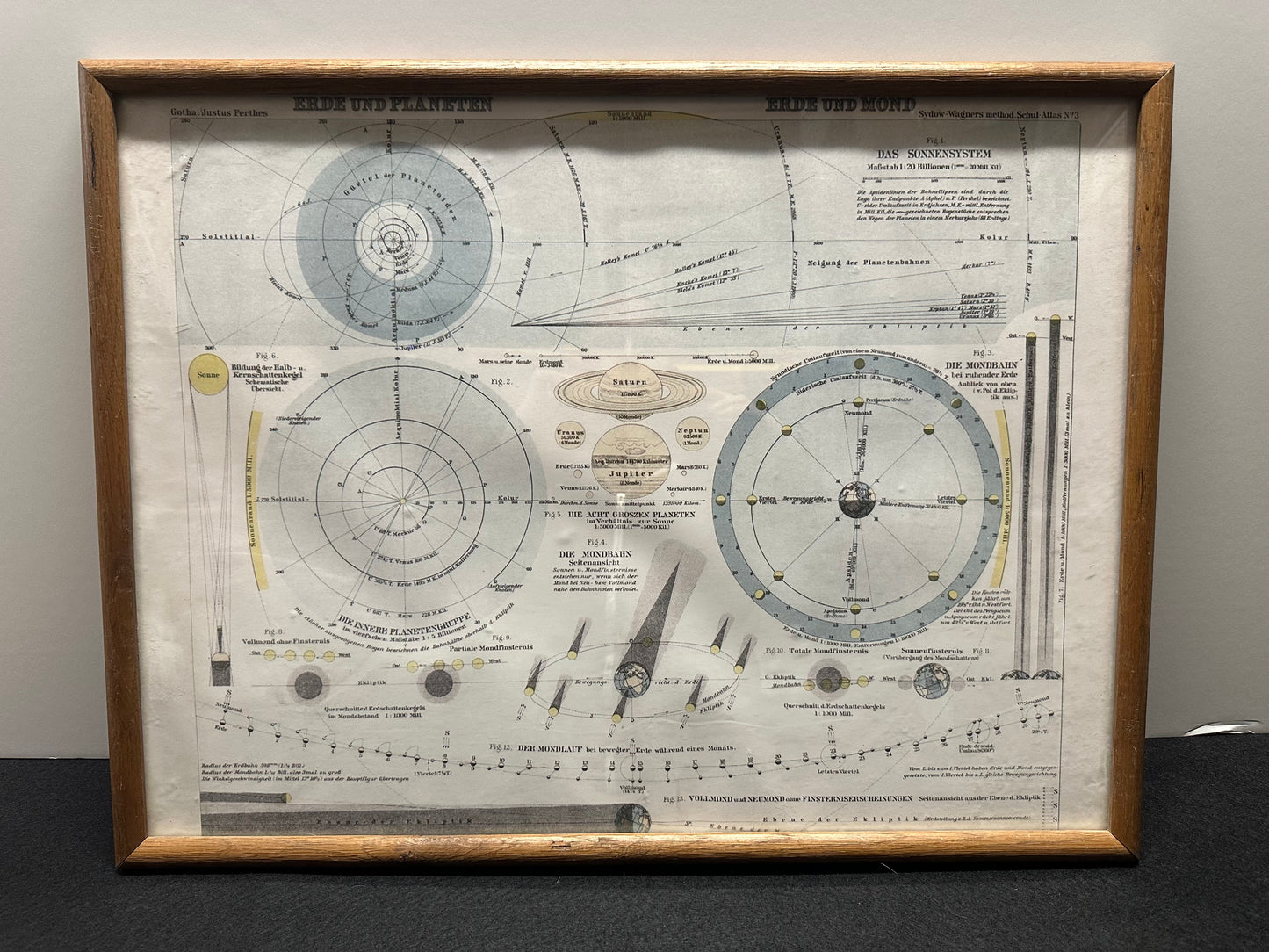Stephen King, Salem’s Lot, Screen Used Framed Planet/Solar System Print